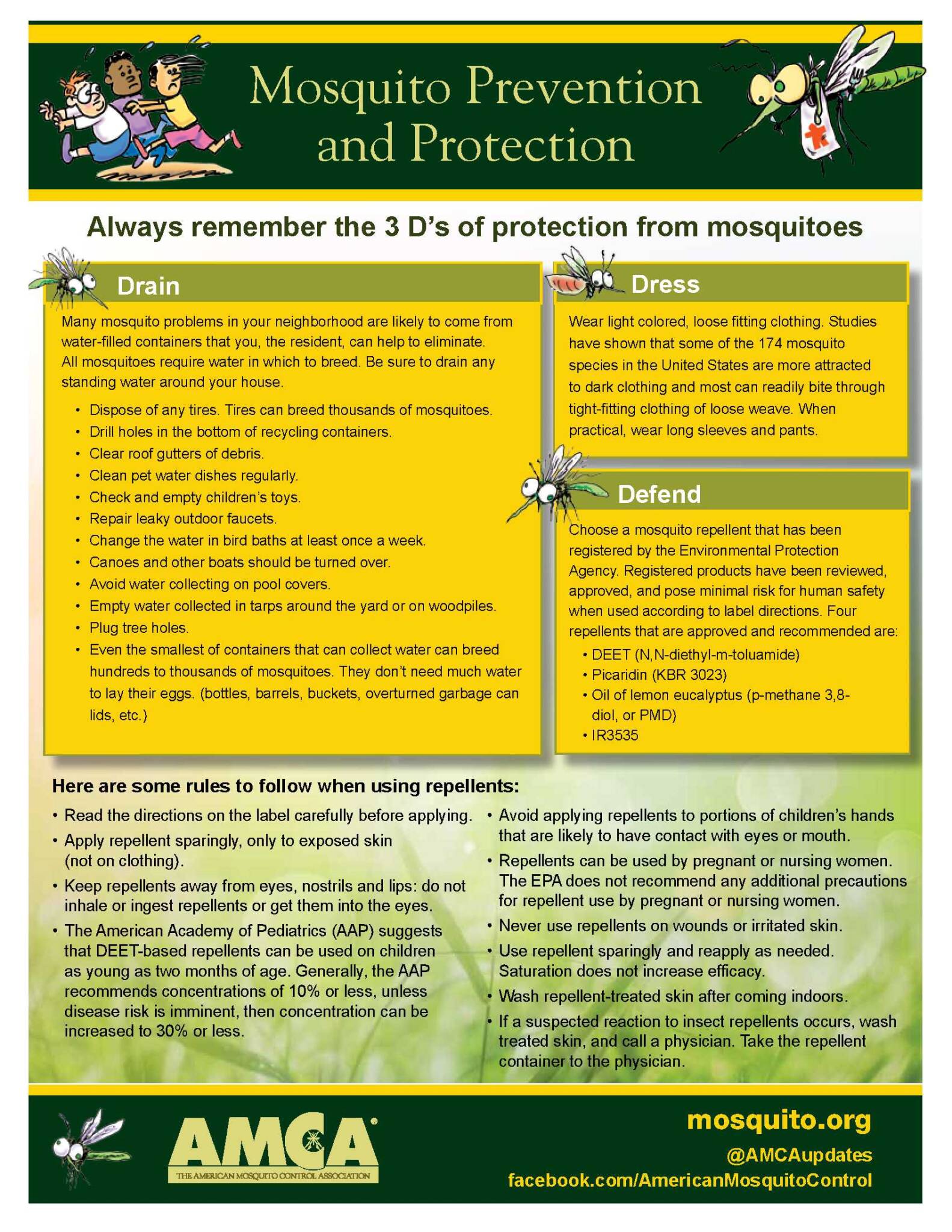 Mosquito Awareness Week Foremost Pest & Wildlife